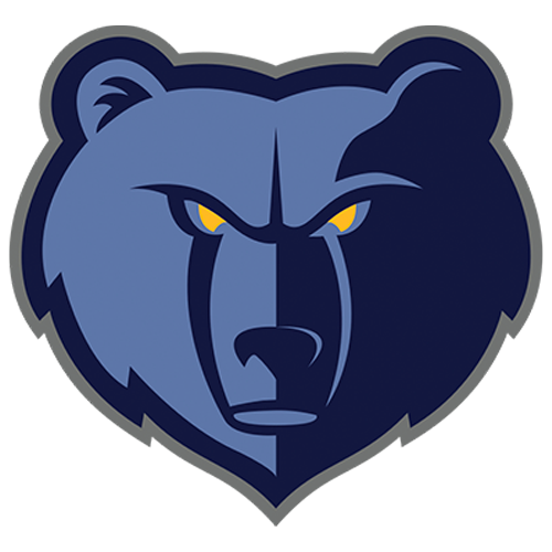 Memphis Grizzlies