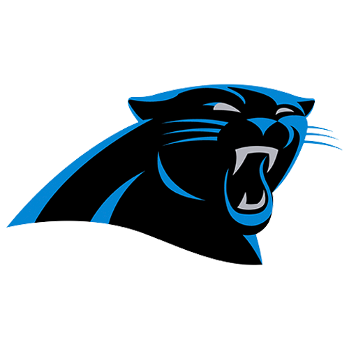 Panthers