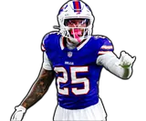 Daequan Hardy
